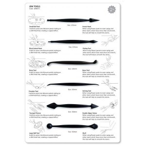 Modelling Tool Set (1-6) Modelling Tool Set (1-6)