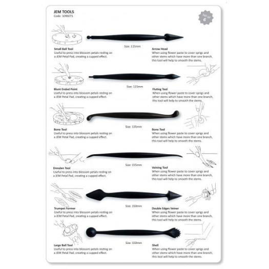 JEM Modelling Tool Set (1-6) JEM Modelling Tool Set (1-6)