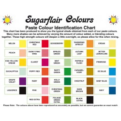 Tartranil Paste Cream (Tartrazine Free) 25g